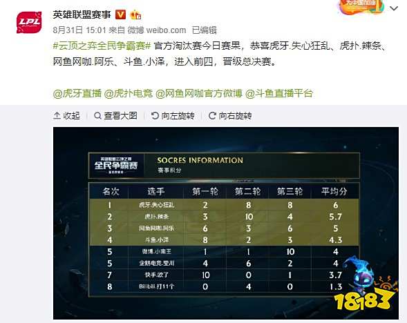 在此过程中 在此过程中