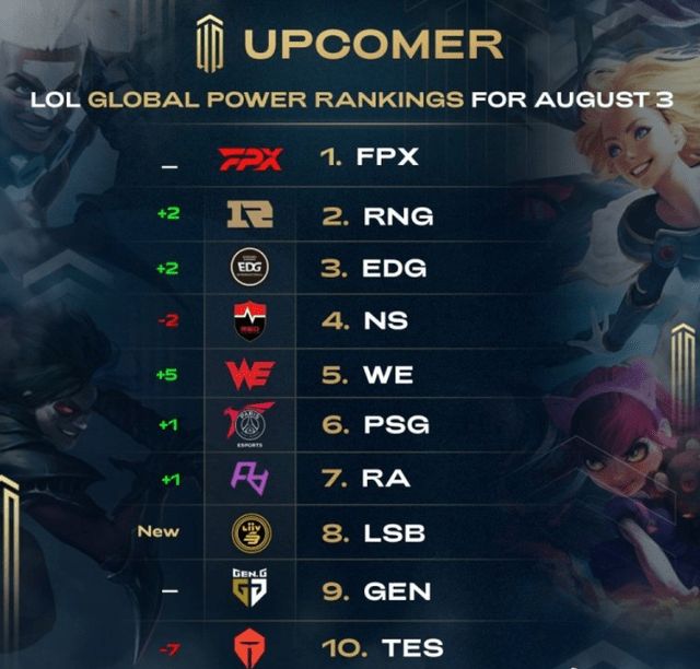 分析过往交 分析过往交