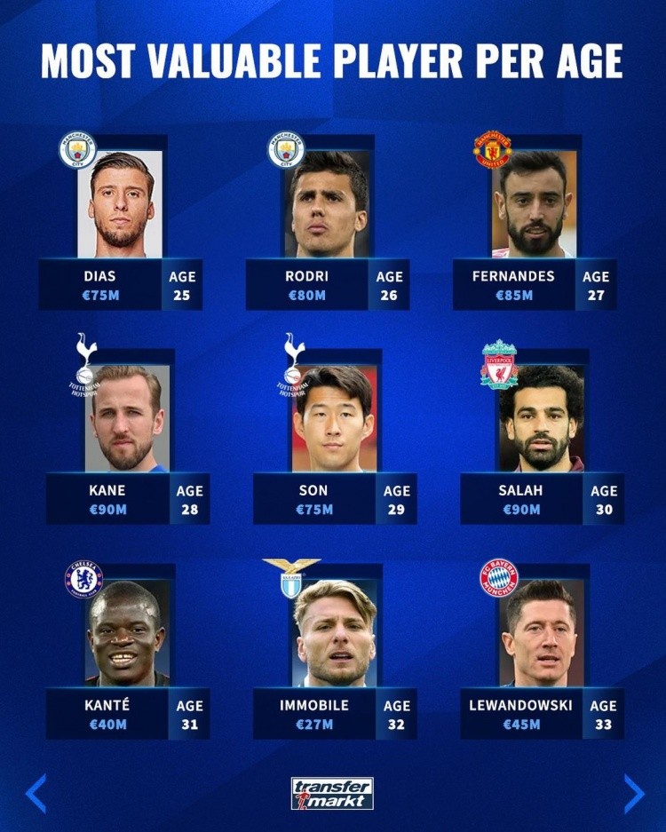 活中的普遍 活中的普遍