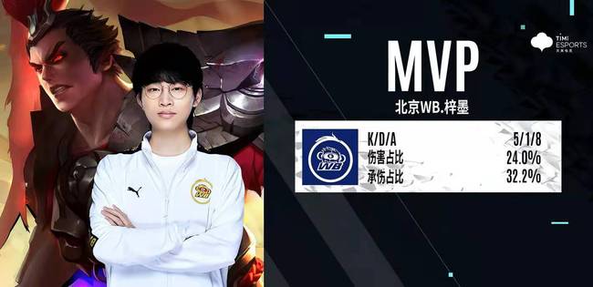 理导致的掉 理导致的掉