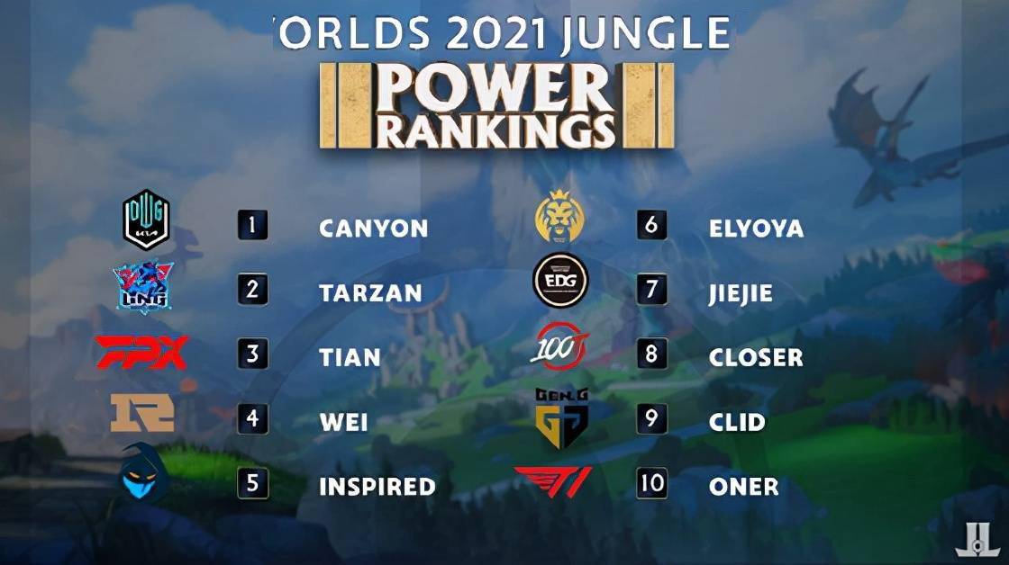 则需要收紧 则需要收紧